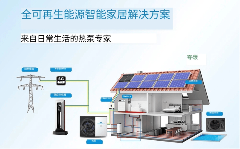 光伏逆变器价格一览:市场现状与选择指南
